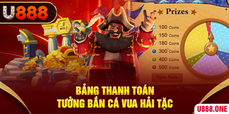 99oke cá cược bóng đá như thế nào