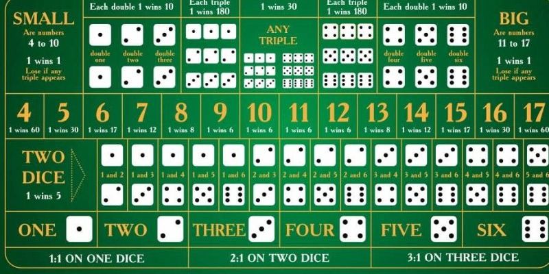 99oke MT Trực Tuyến